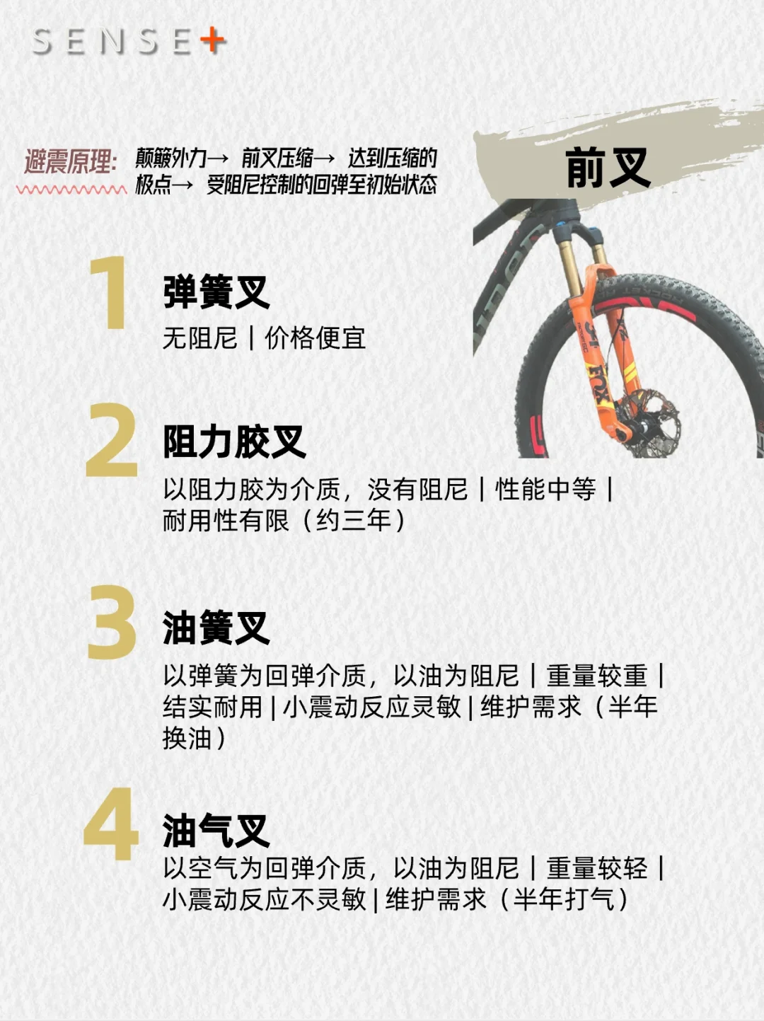 瓜车减震配置｜外置减震