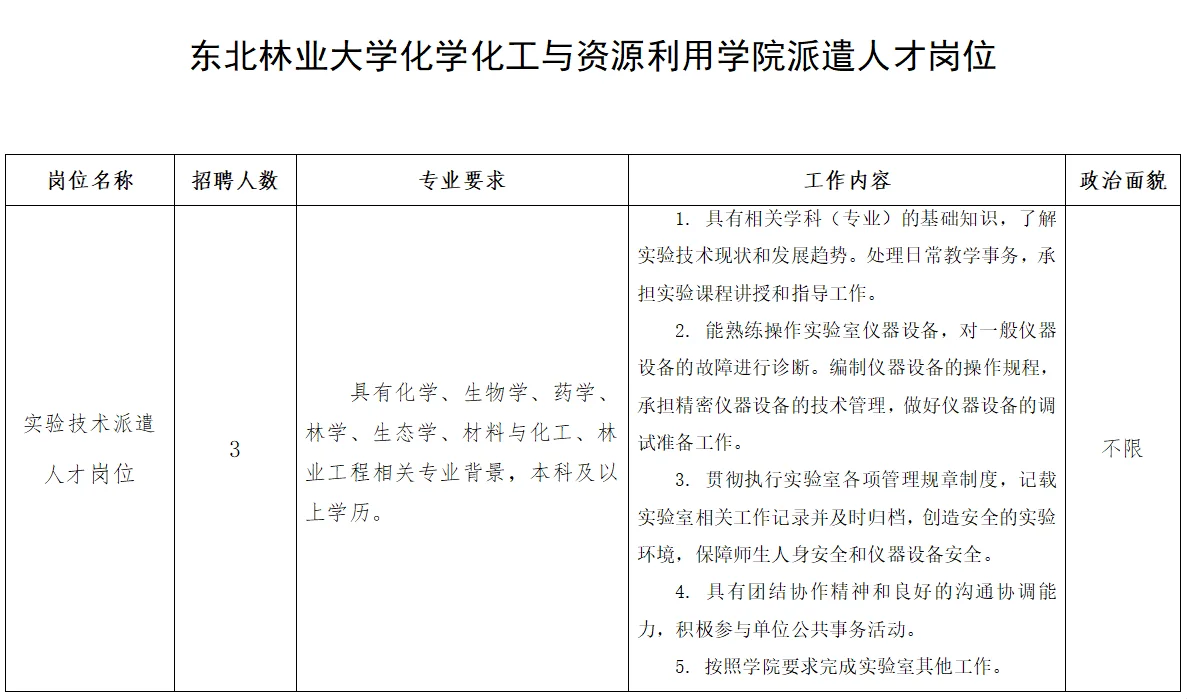 东北林业大学招三人