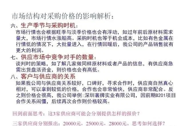 采购管理基础知识PPT