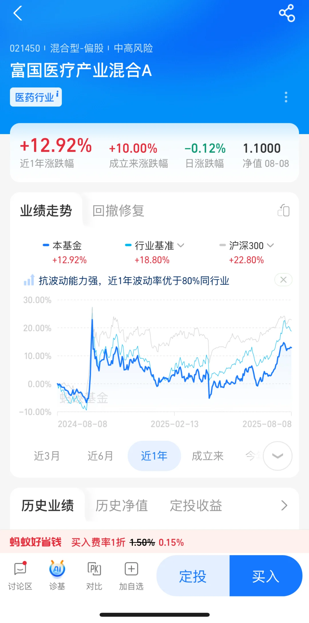 医疗器械会成为下一个创新药吗