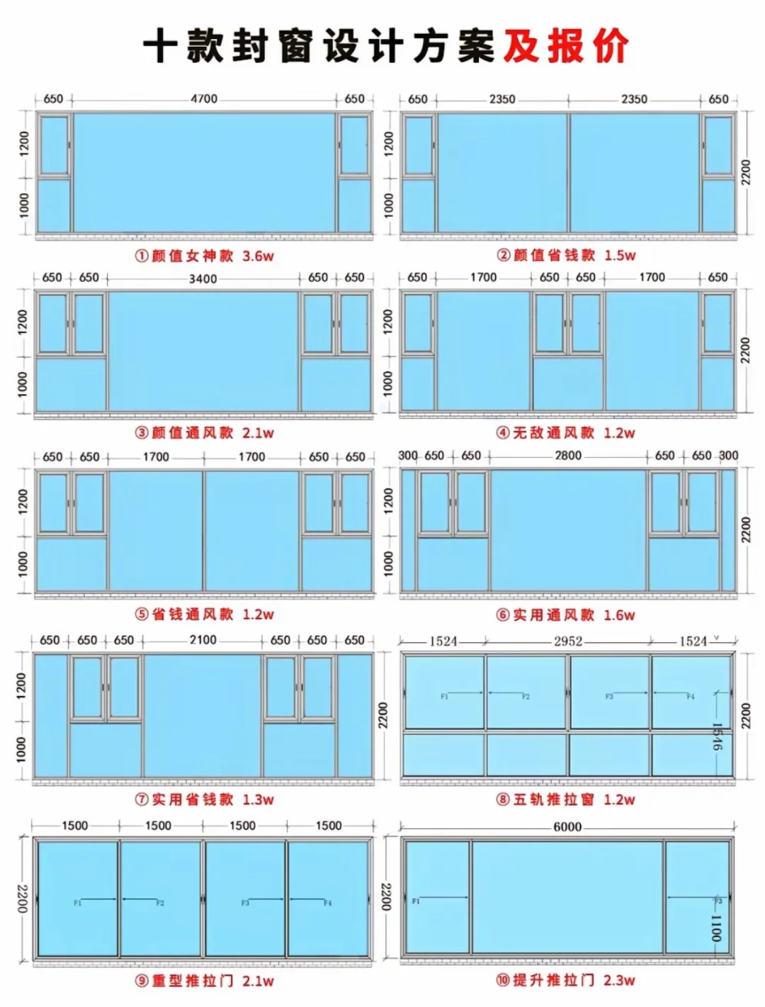 ✅2024封窗个人总结！敲黑板！