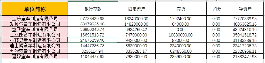 VBSE制造业拿第一原来可以这么简单~
