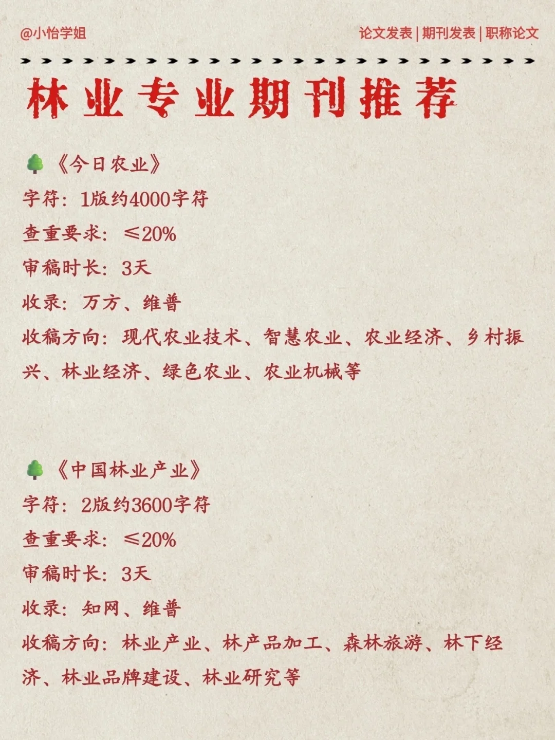 拜托?希望所有林业专业的宝子一定要刷到