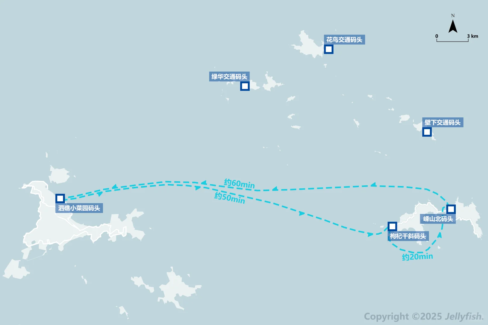 舟山水路客运全收集计划（3/？）