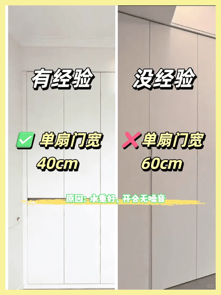 衣柜定制必看8要点！避免成为冤大头