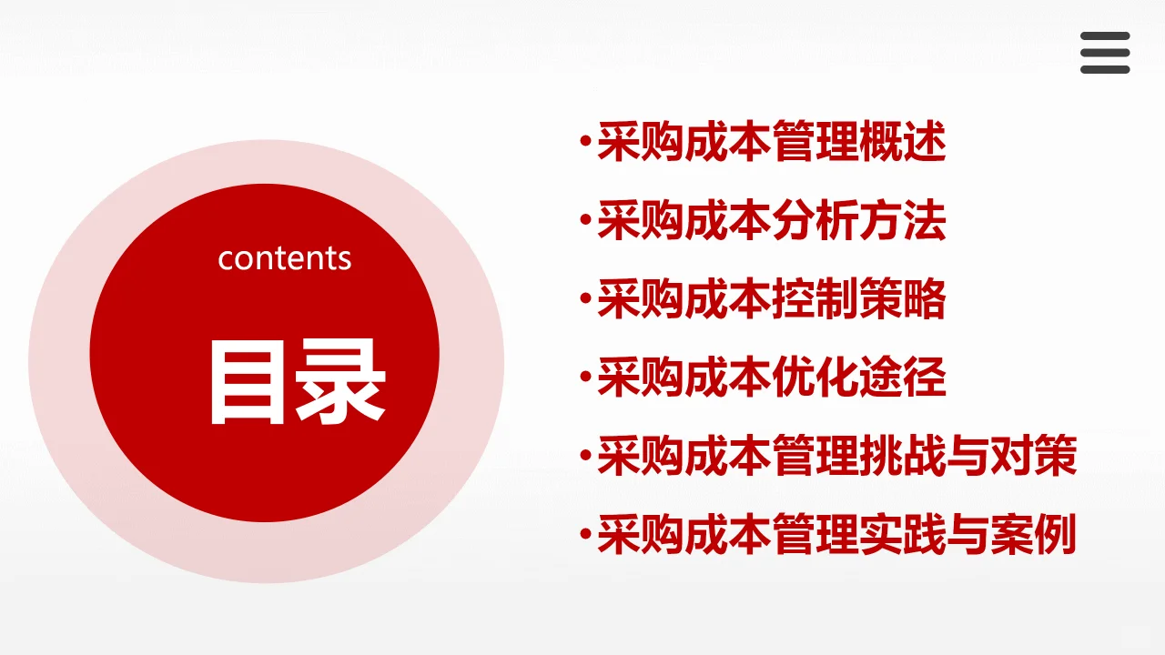 采购成本管理PPT课件
