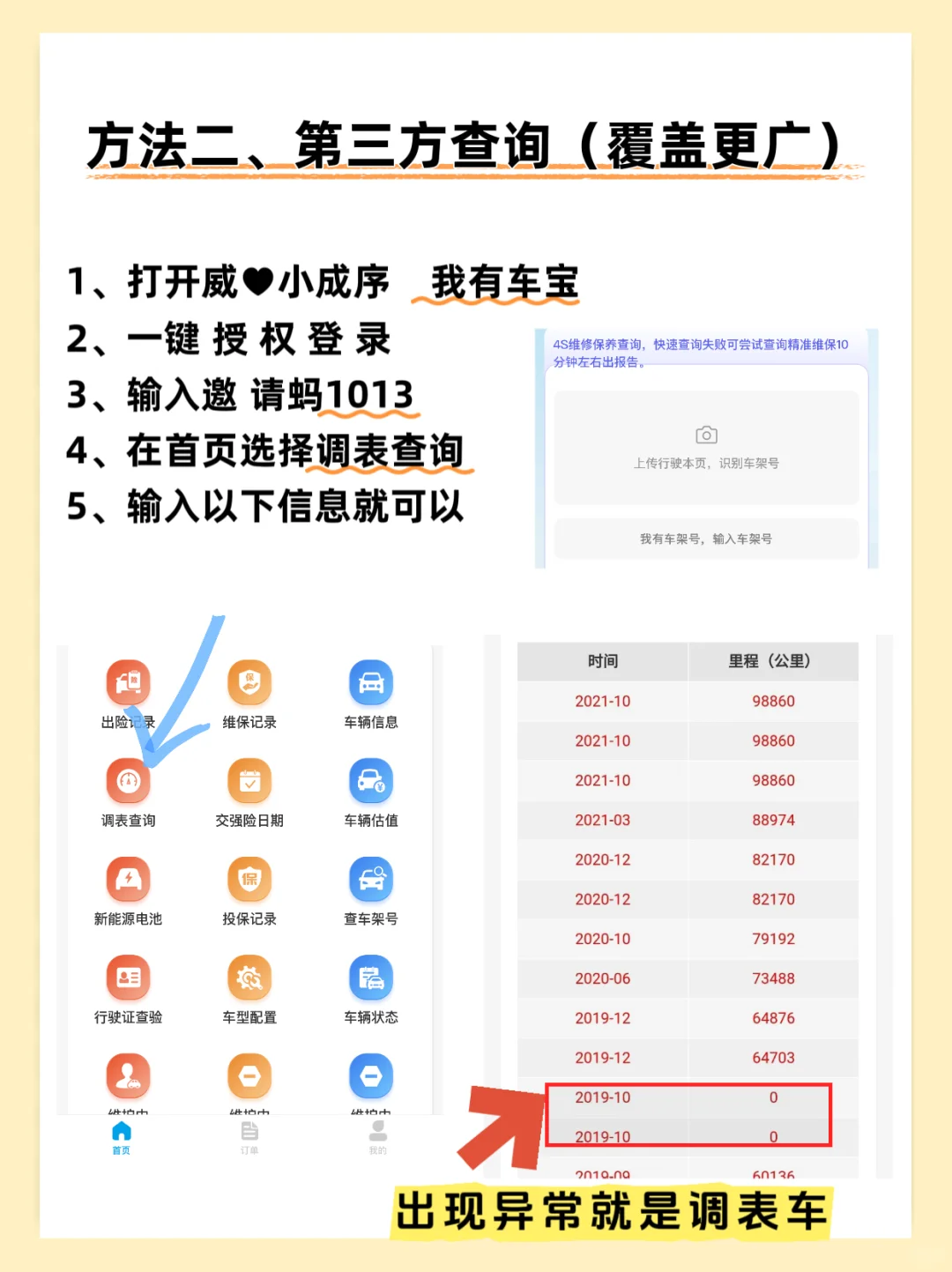 二手车调表车公里数怎么查