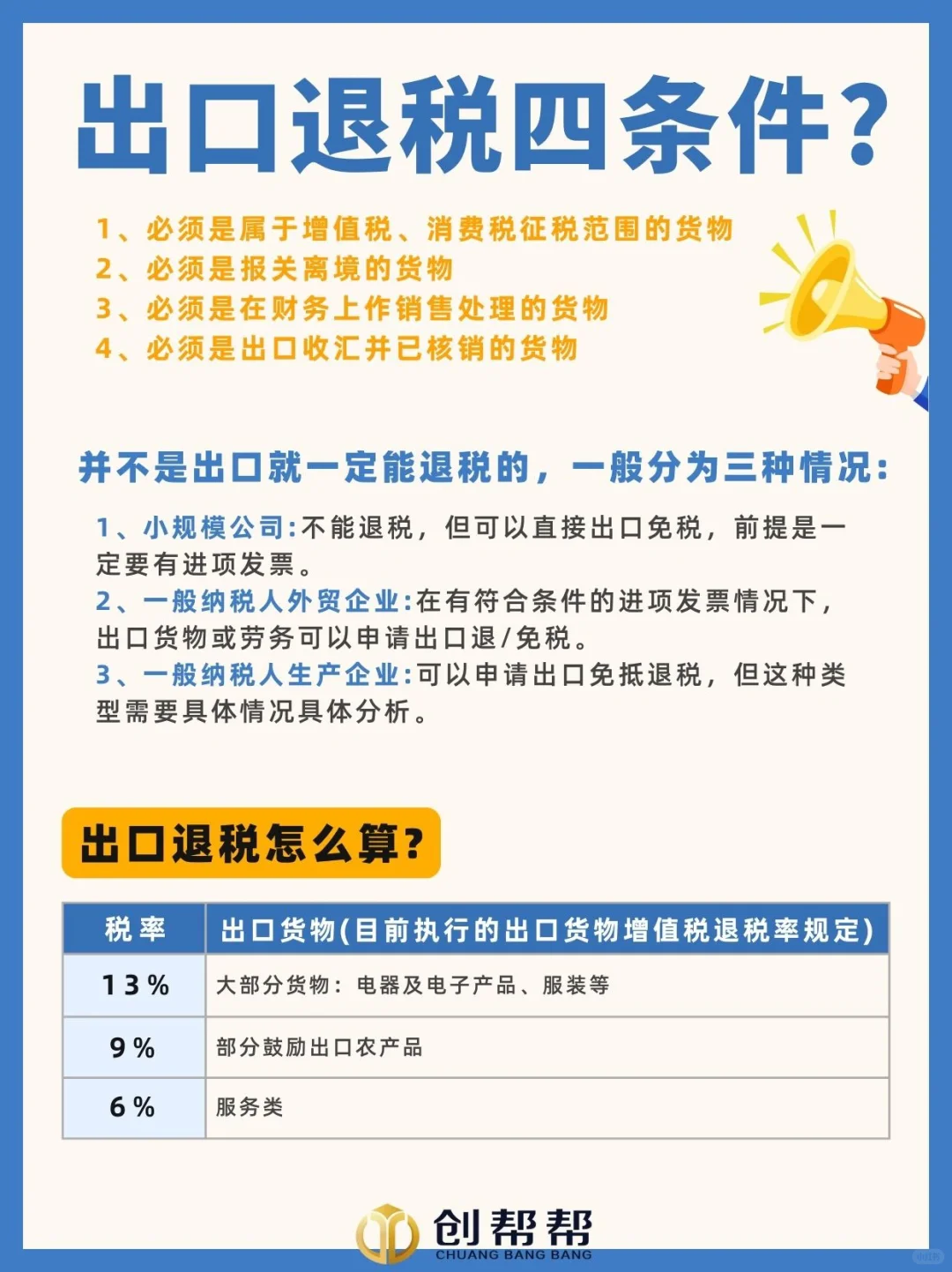 外贸企业出口退税❗️内含出口退税流程✅