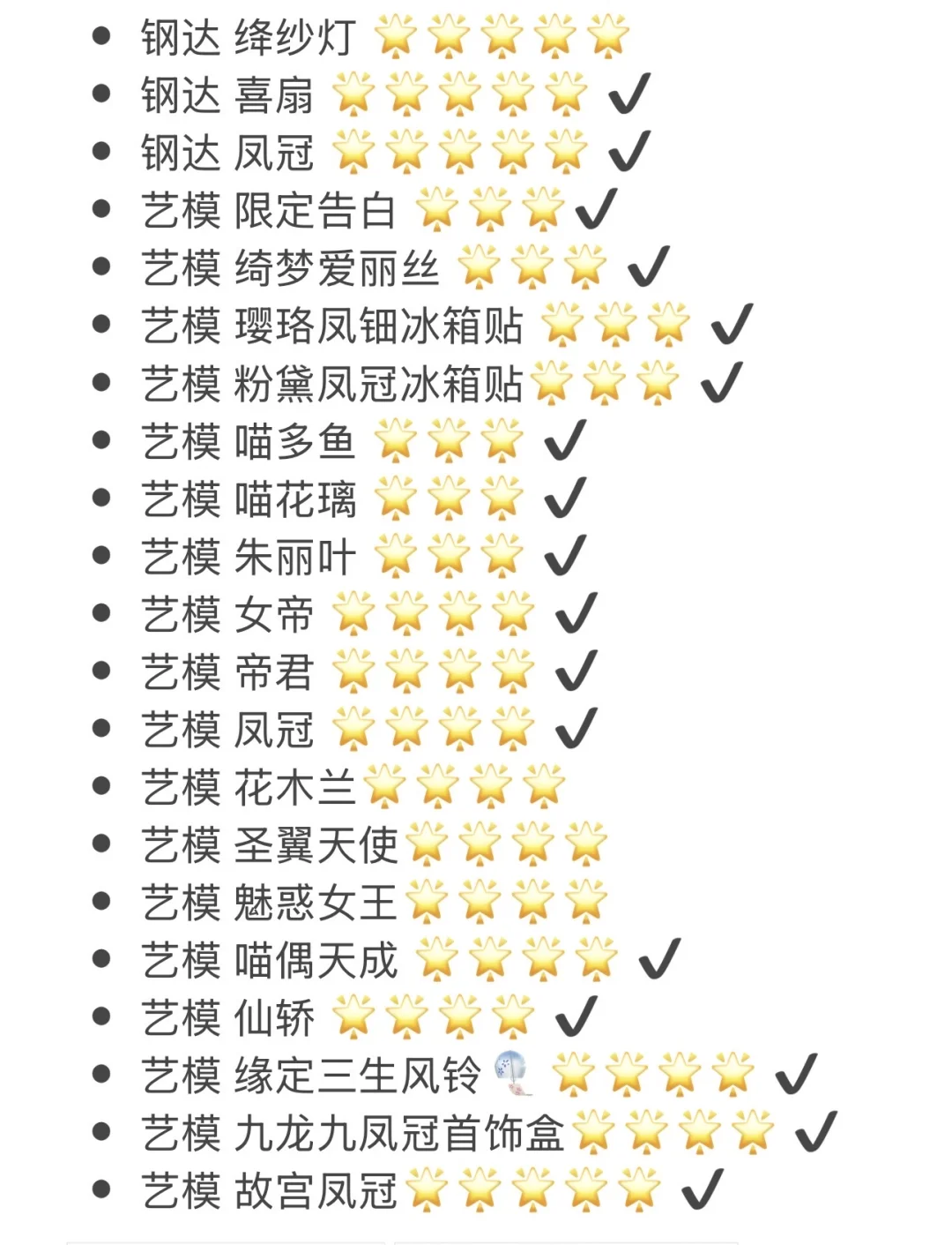 接下来更新我最爱的金属拼图