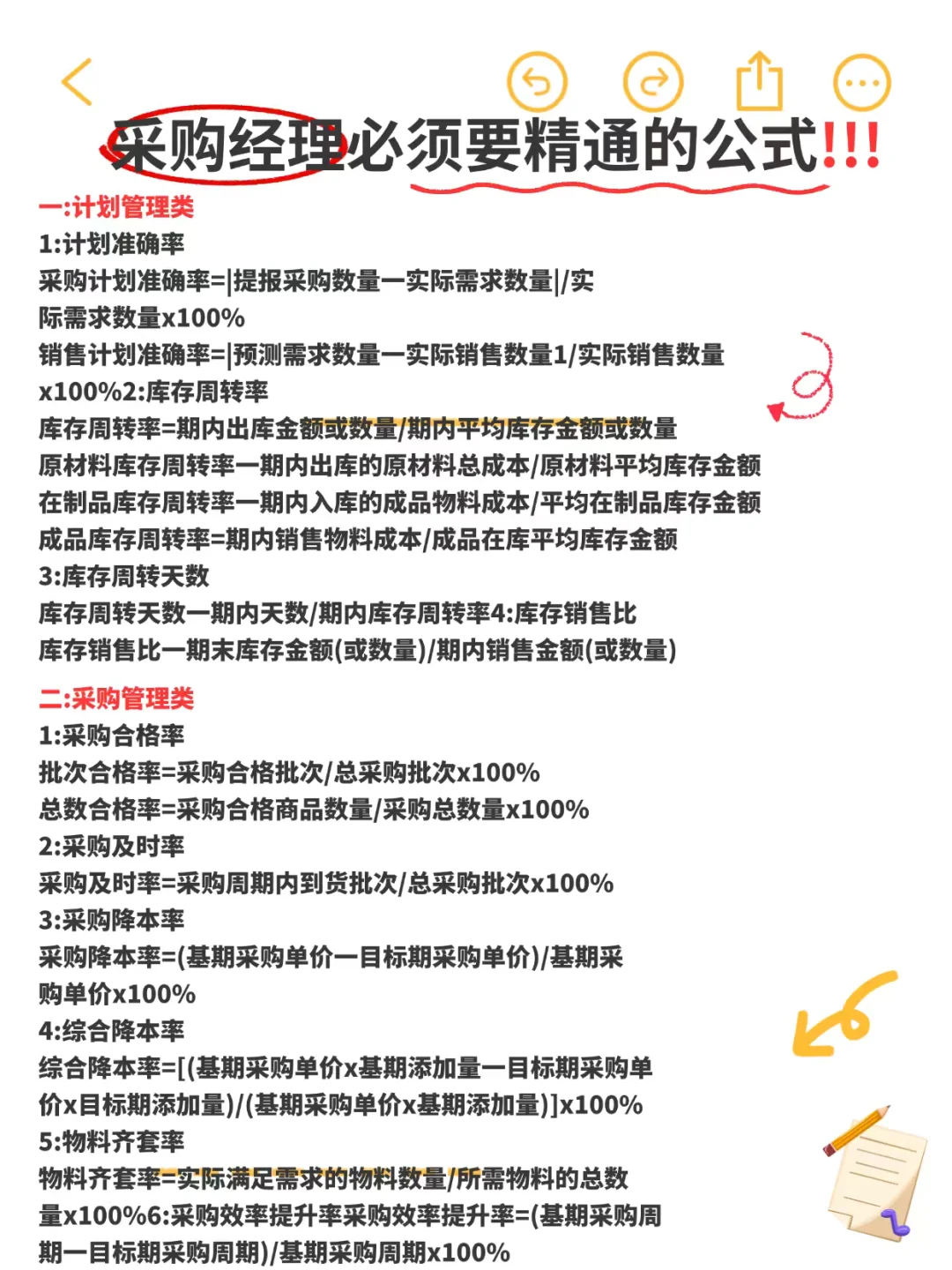 采购经理必须要精通的公式
