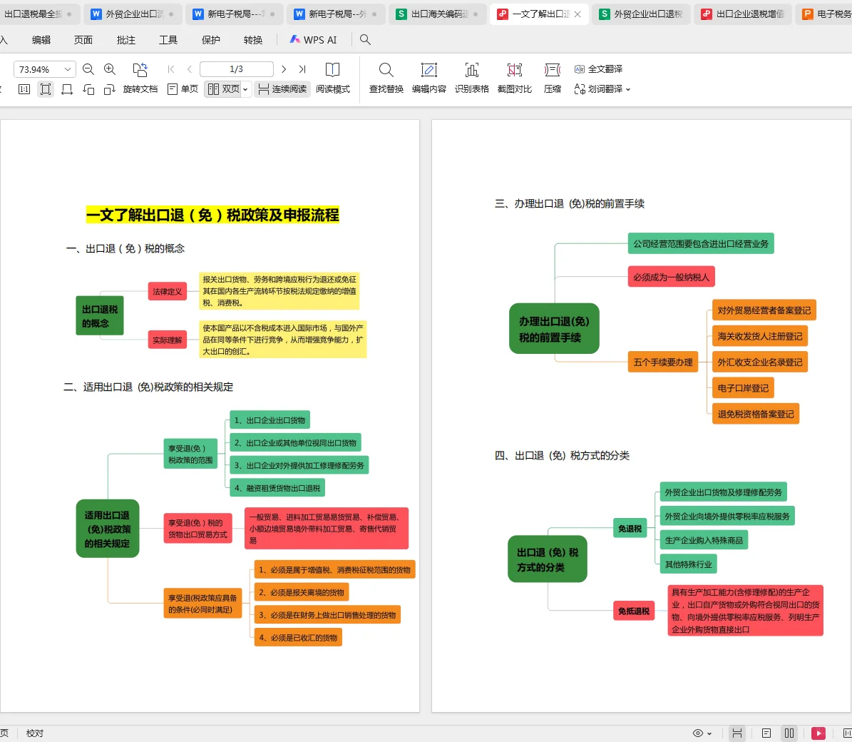 终于把出口退税搞明白了，不容易啊！！