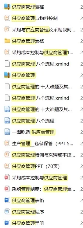 做久了采购，口头禅就变成……