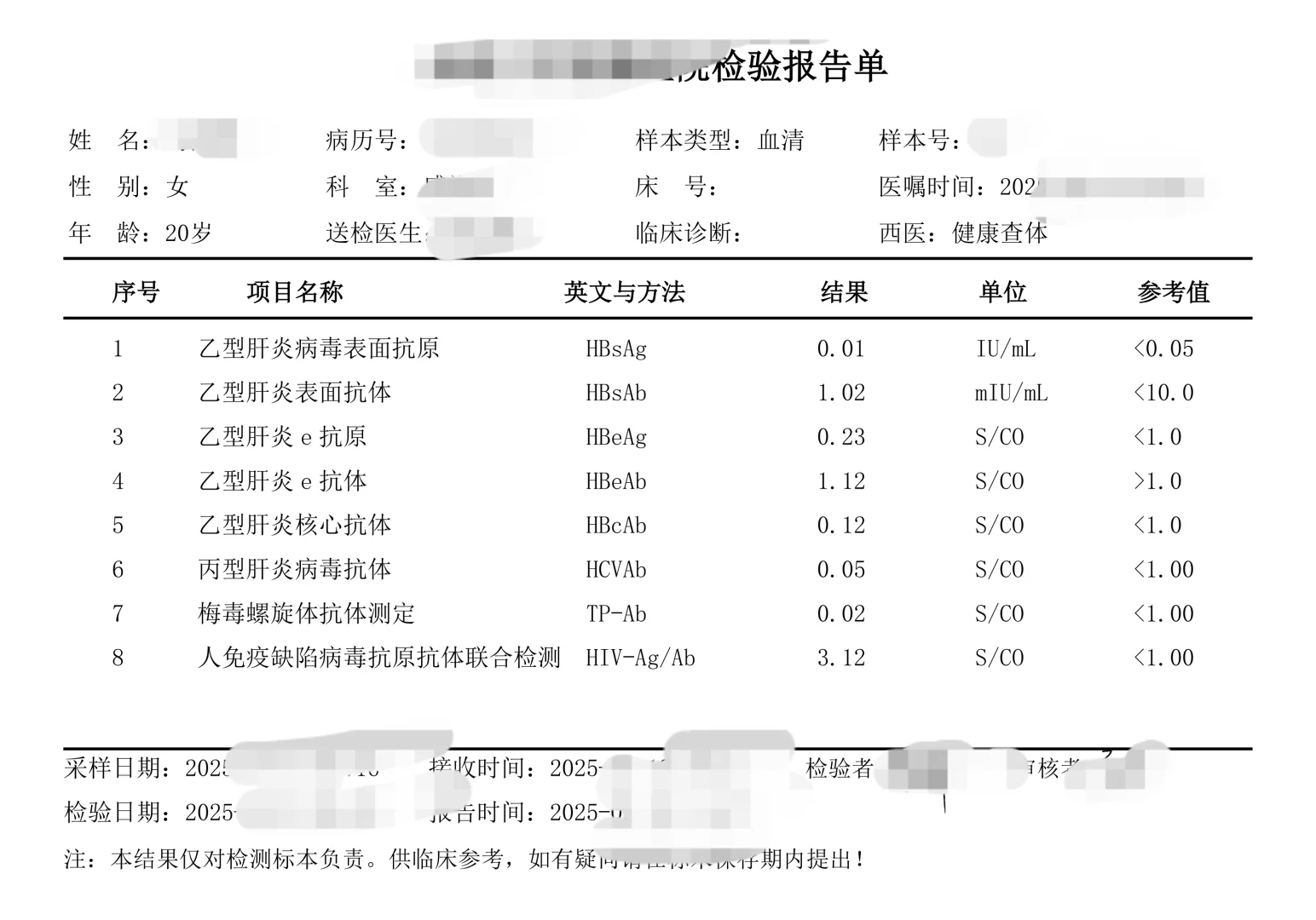 母胎solo为什么还是查出HIV异常