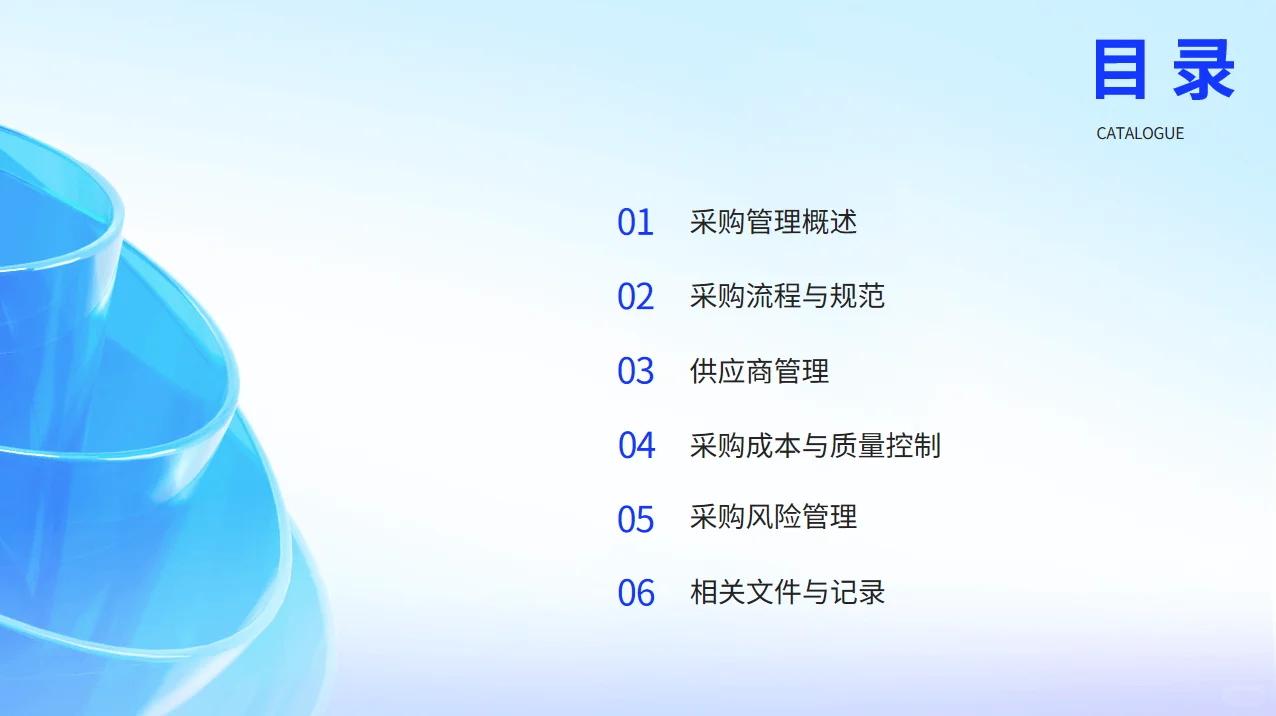 采购管理制度PPT