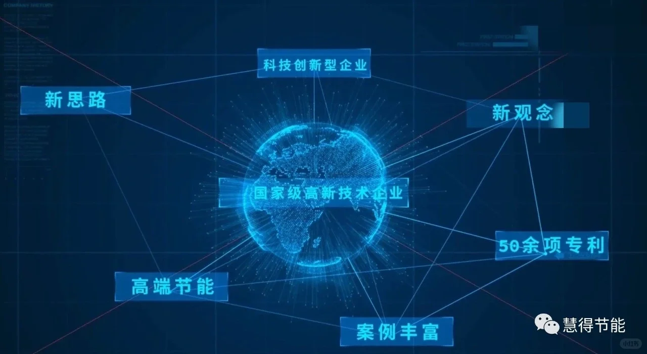 慧得在推动可再生能源发展道路上砥砺前行