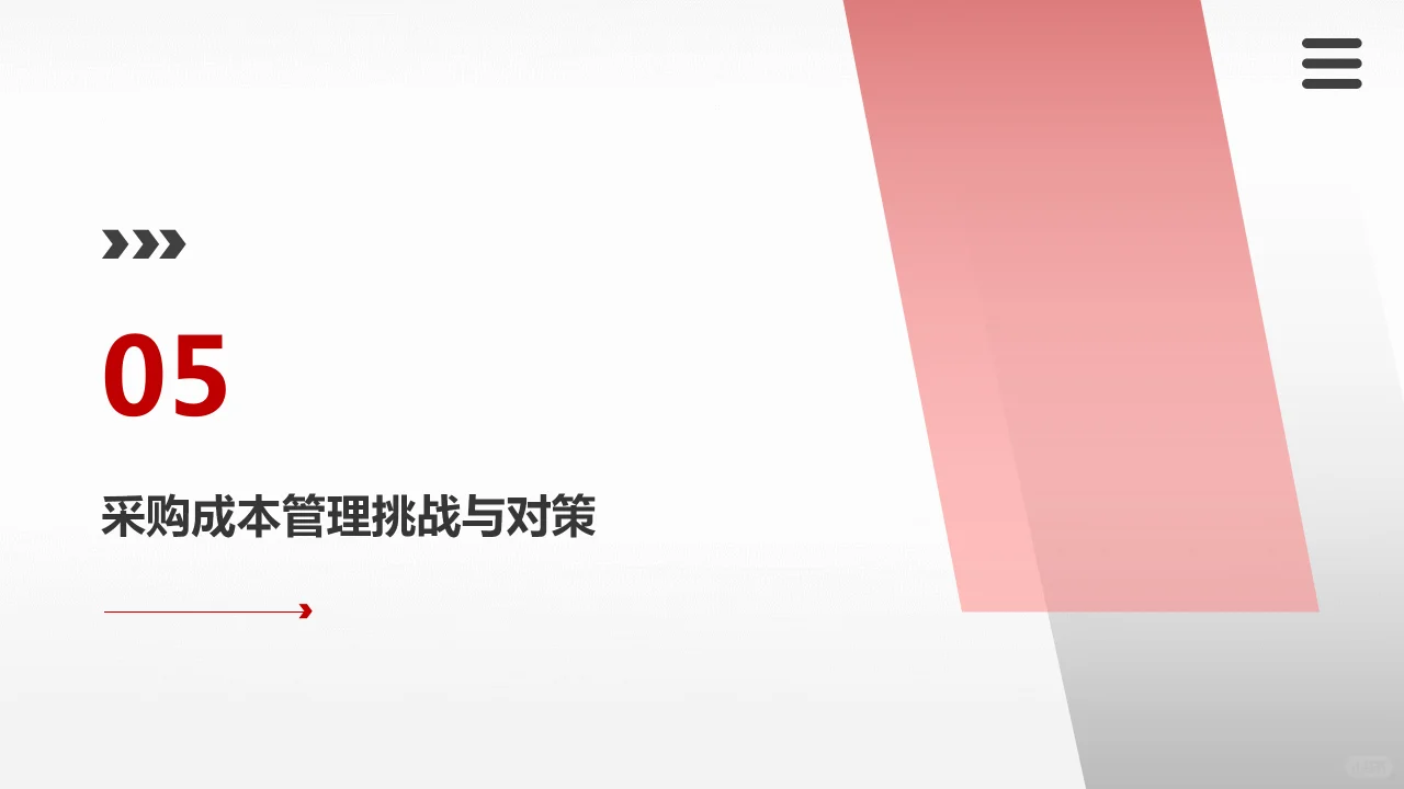 采购成本管理PPT课件