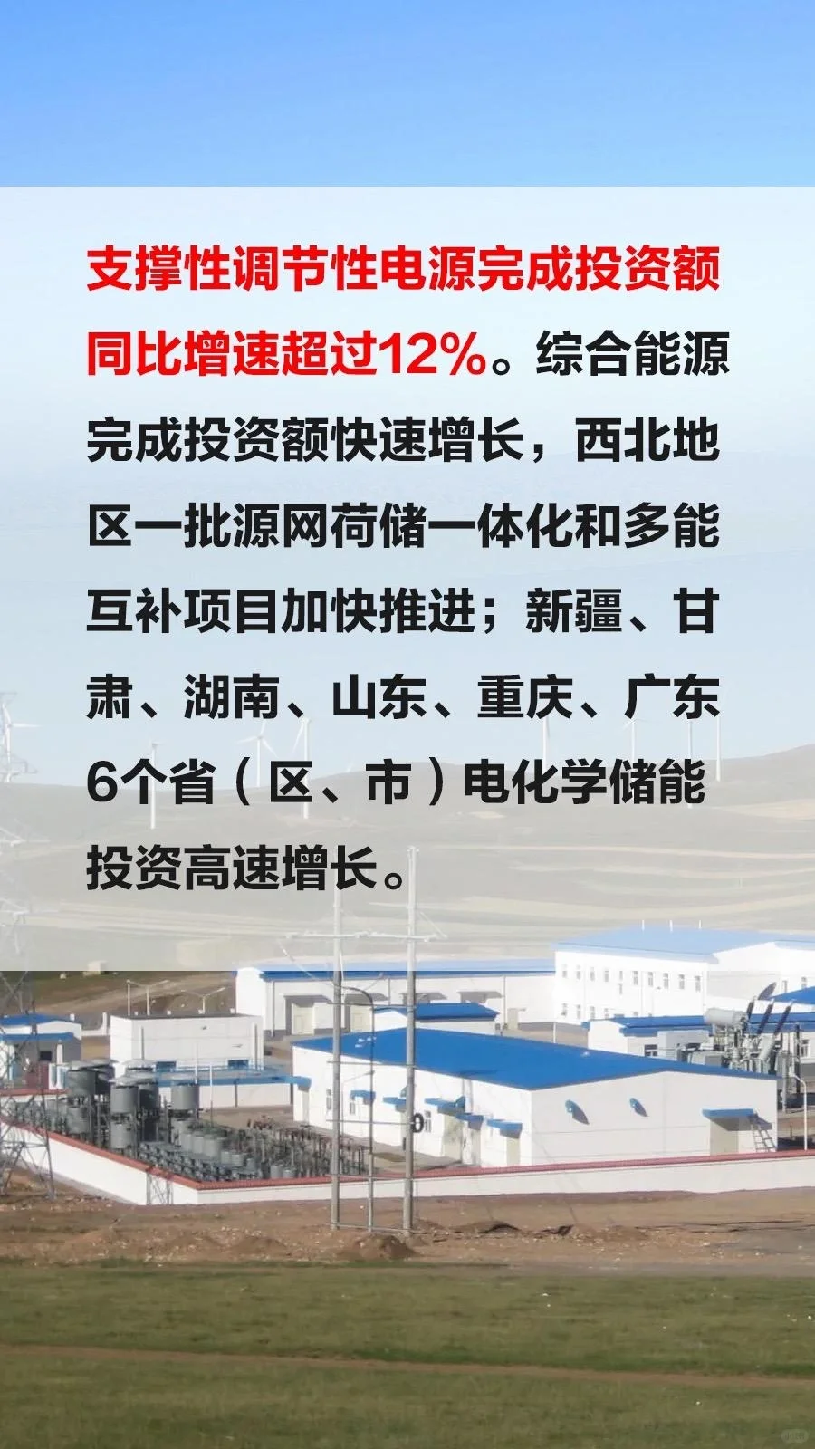 2023年全球可再生能源新增装机5.1亿千瓦