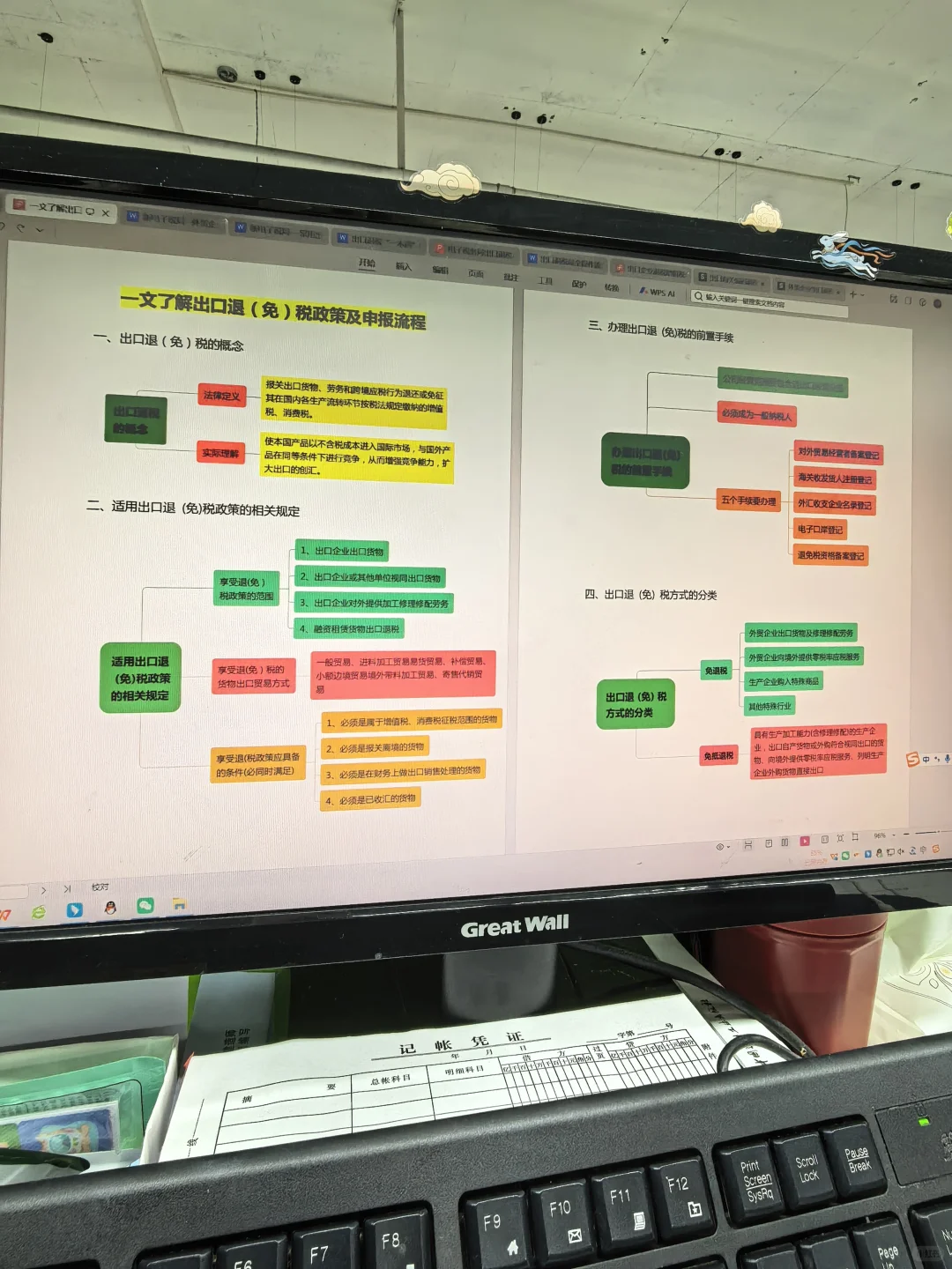 第一次见有人把出口退税流程整理的这么详细
