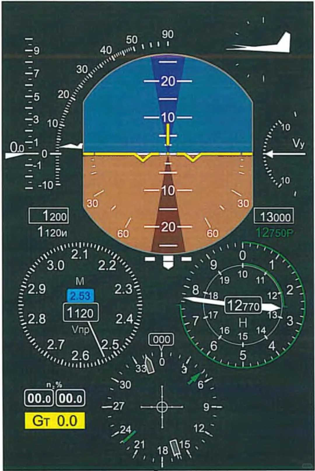 苏-57战斗机HUD、仪表和头显界面专利图