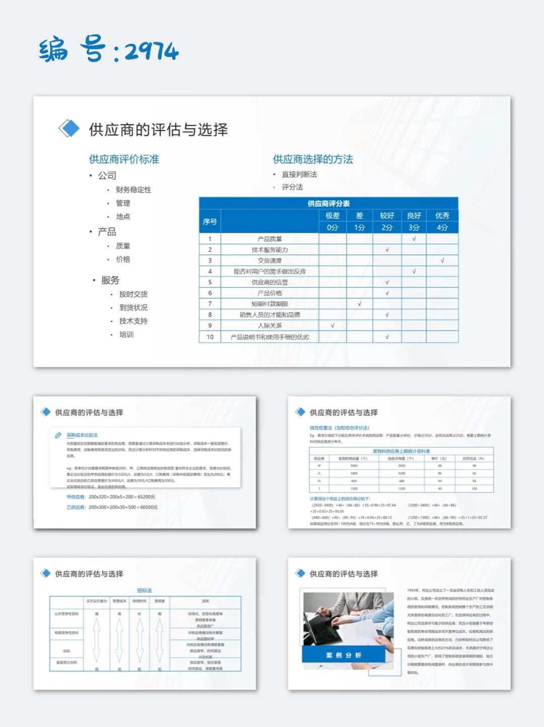 蓝色实拍风商务项目采购管理培训PPT