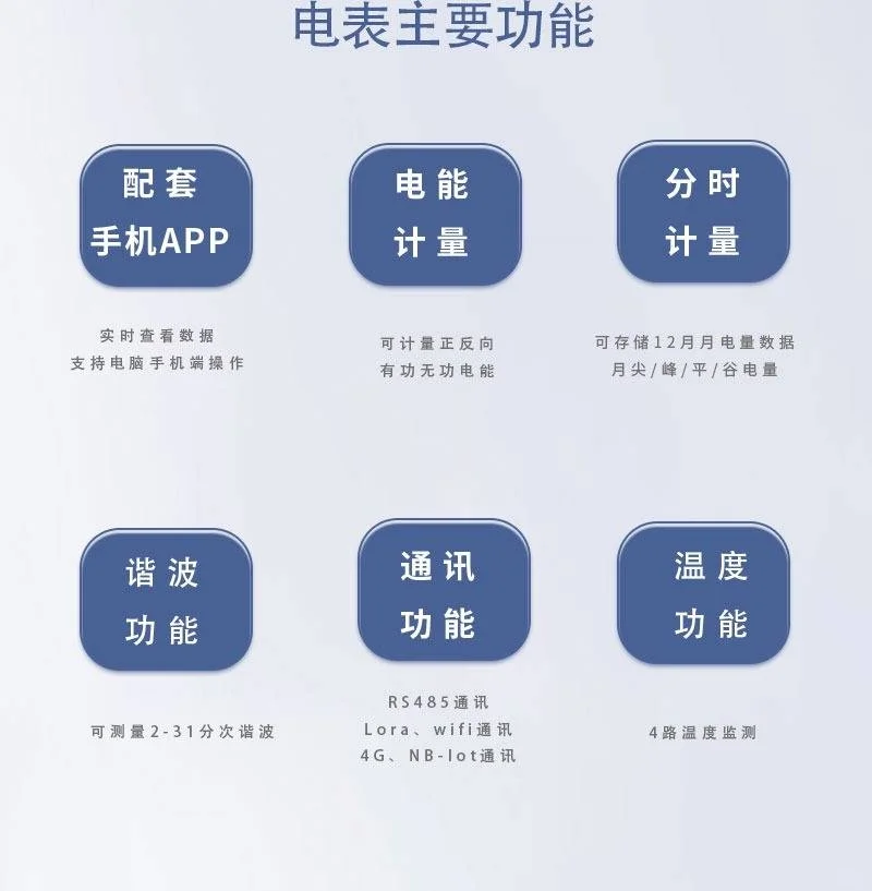 潍坊市储能电表：助力绿色能源发展的新力