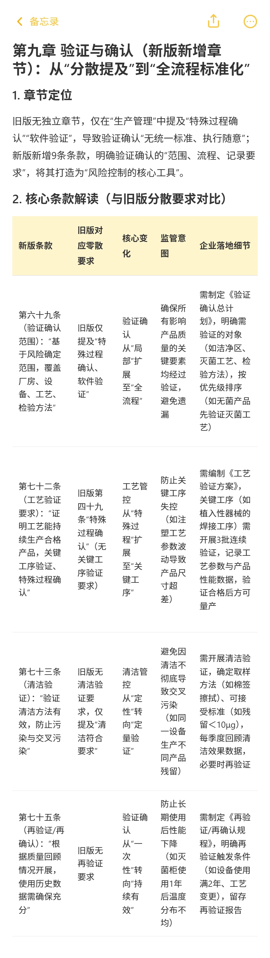 新旧《医疗器械生产质量管理规范》逐章对比