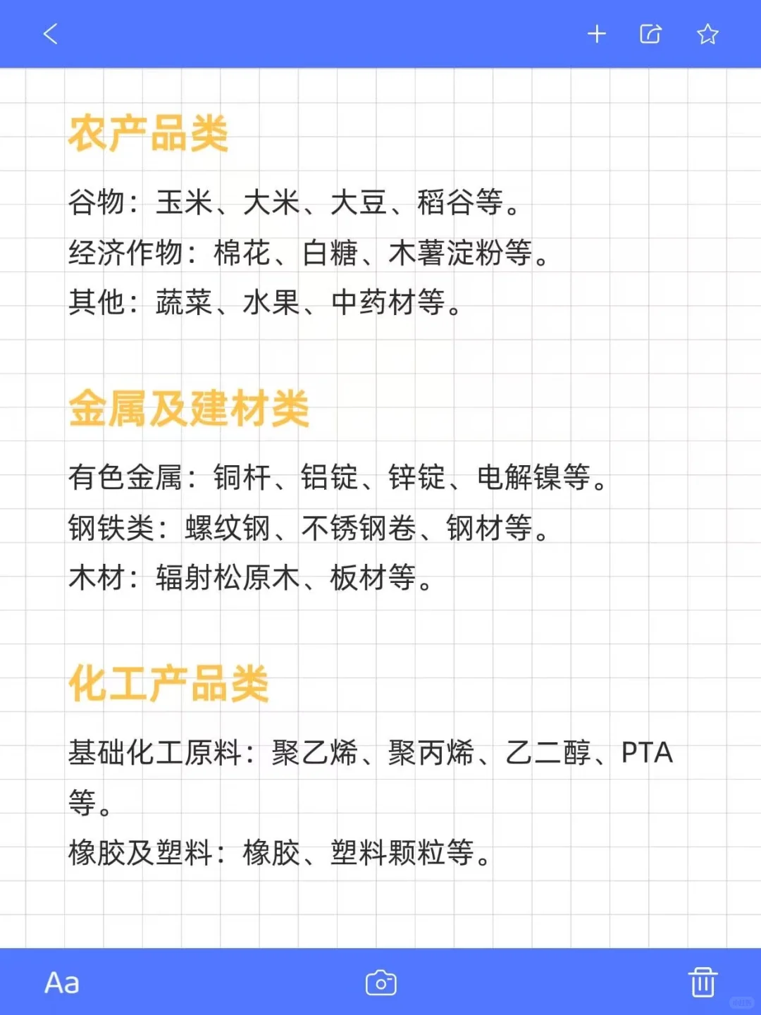 贸易增量品类有哪些