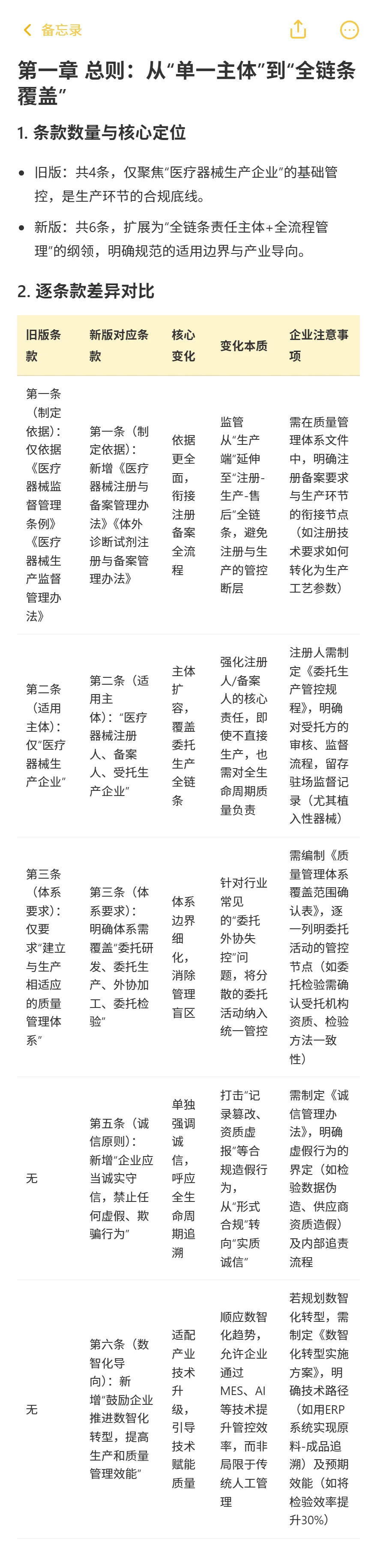 新旧《医疗器械生产质量管理规范》逐章对比