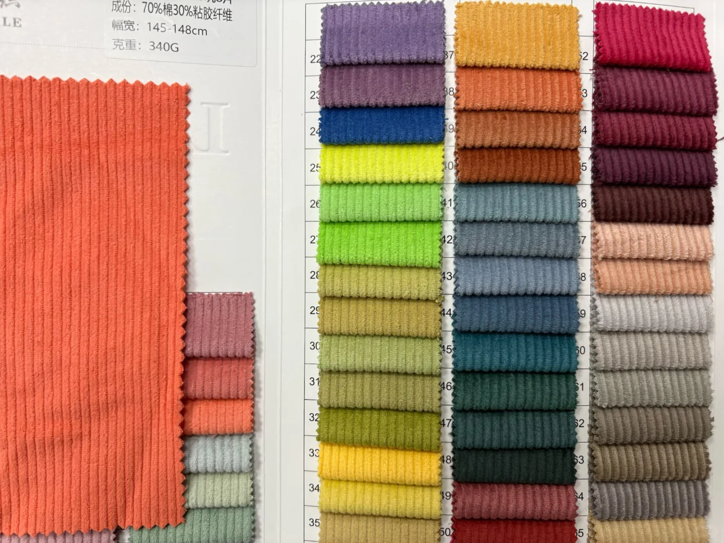 经典灯芯绒8坑棉粘混纺