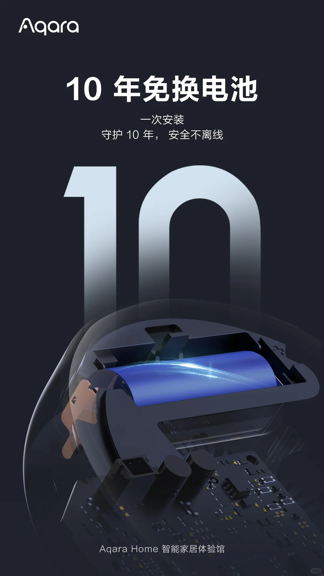 安防三件套-烟雾报警