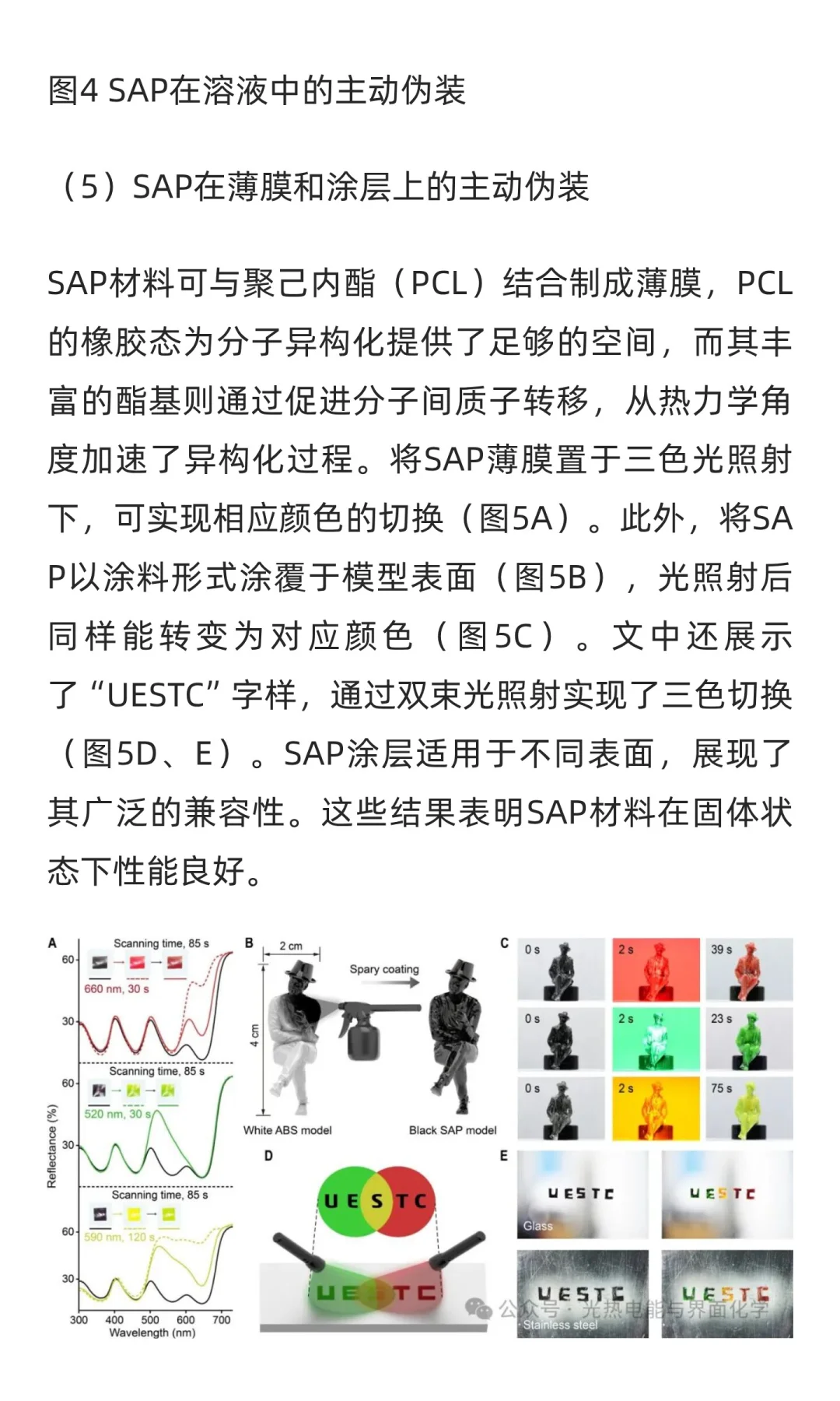 Sci. Adv. 自适应光致变色材料构筑