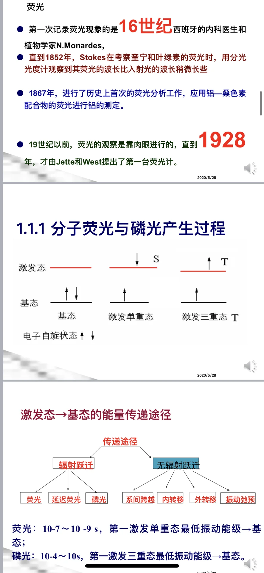 大型分析仪器3-荧光光谱仪