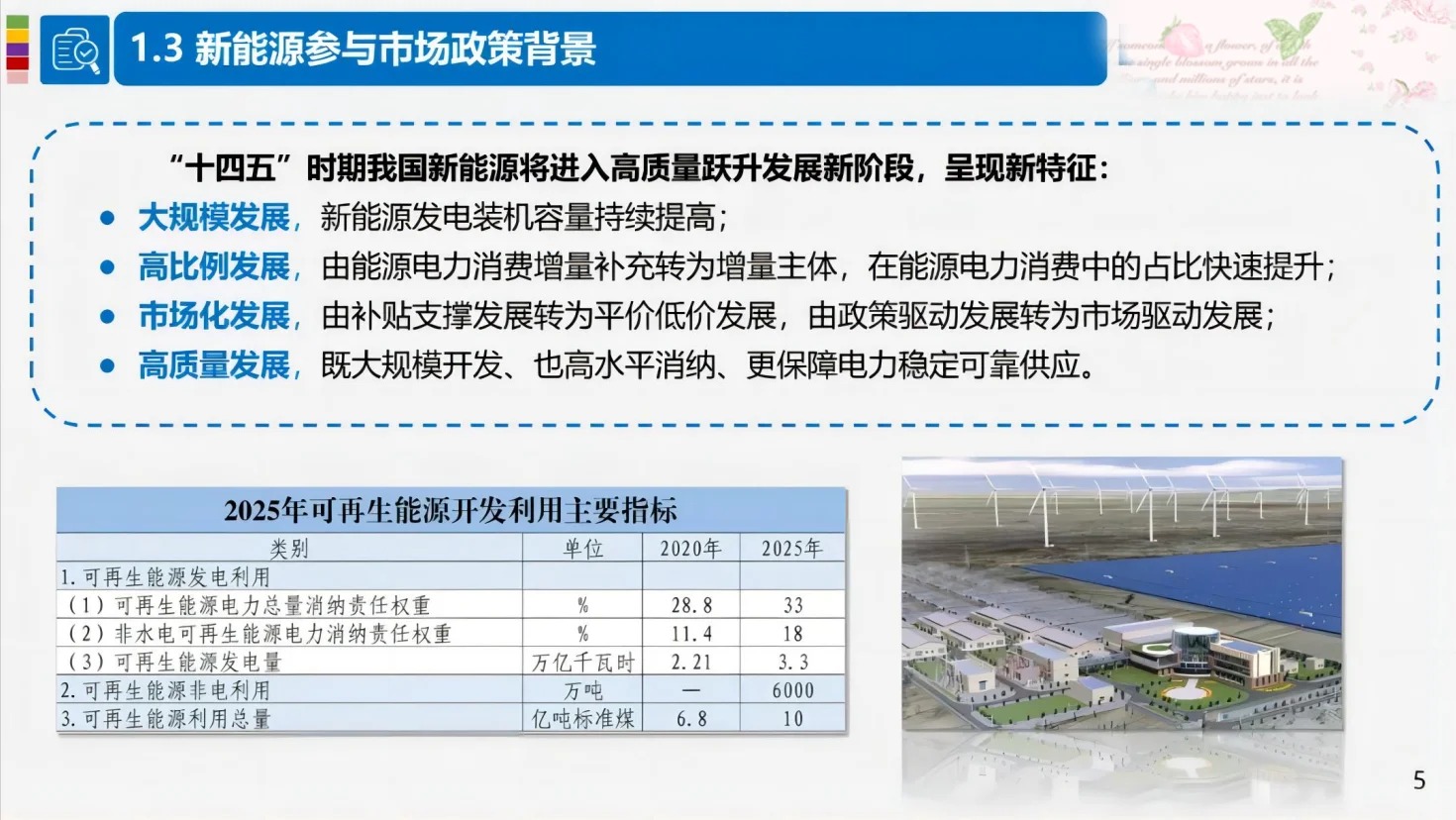 鼓励可再生能源参与电力市场