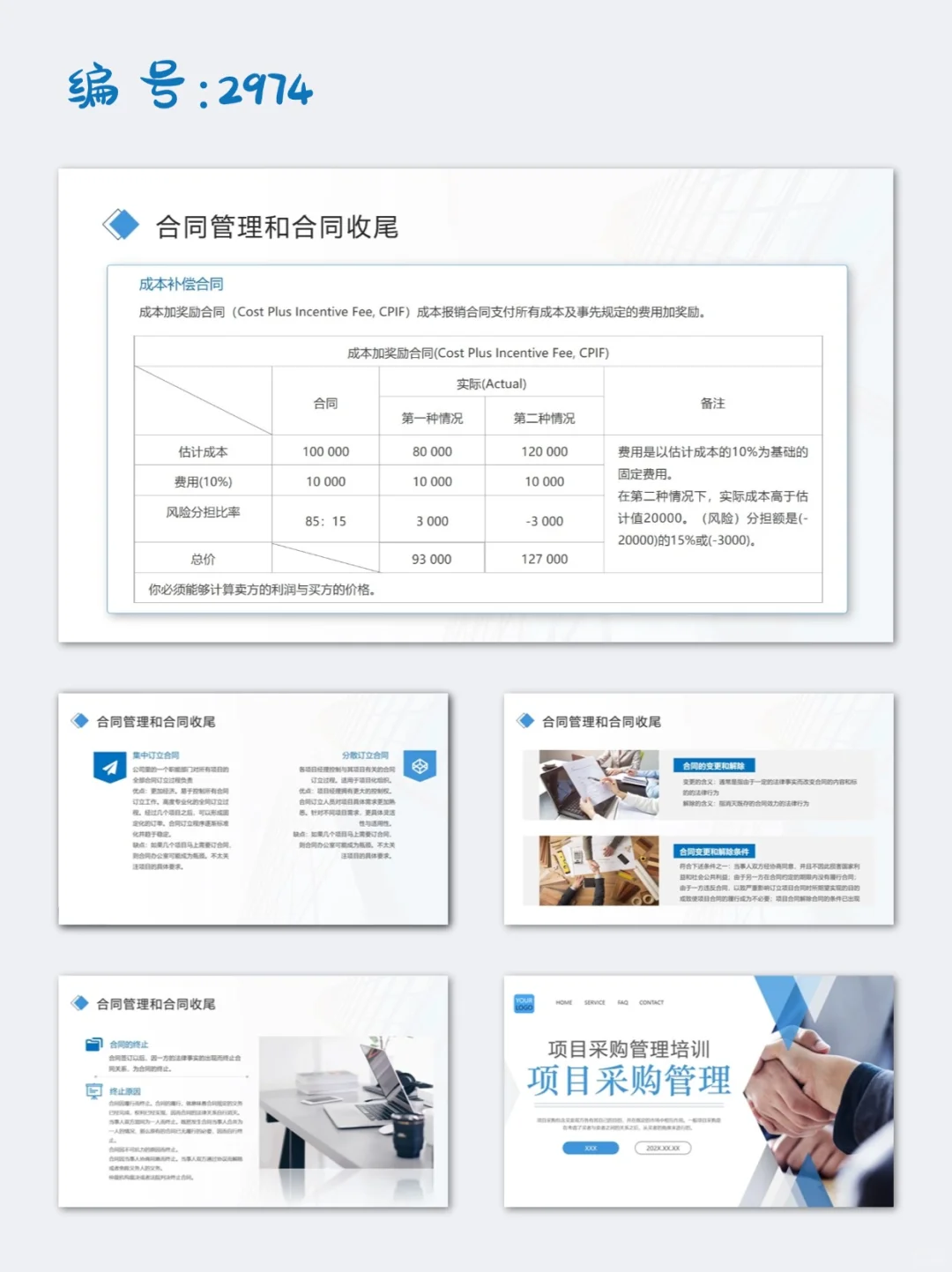 蓝色实拍风商务项目采购管理培训PPT