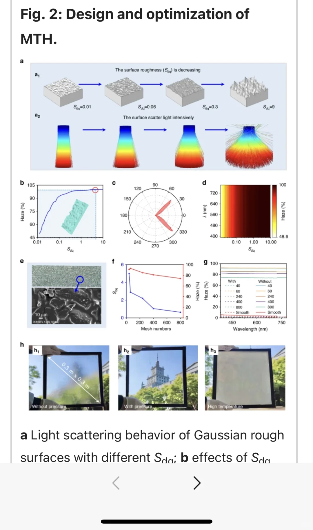 变色微图案水凝胶，隐身和光热调控智能窗