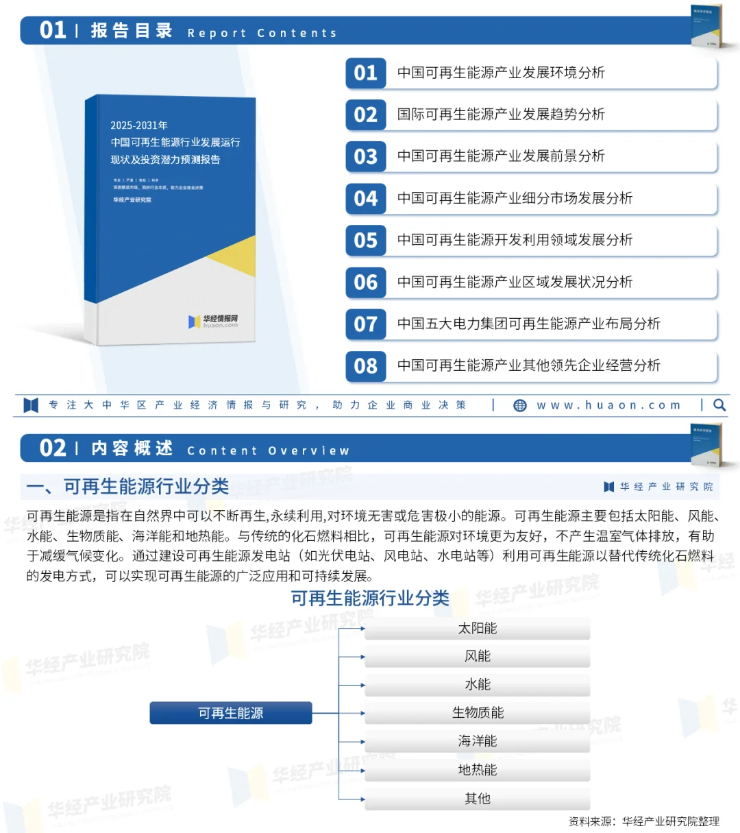 2024年中国可再生能源行业市场深度分析报告