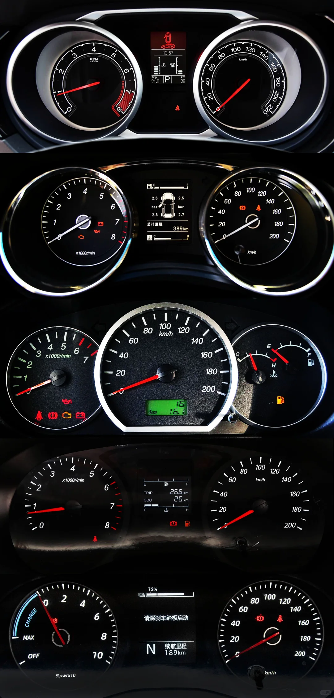 老国产的机械仪表盘——上汽篇