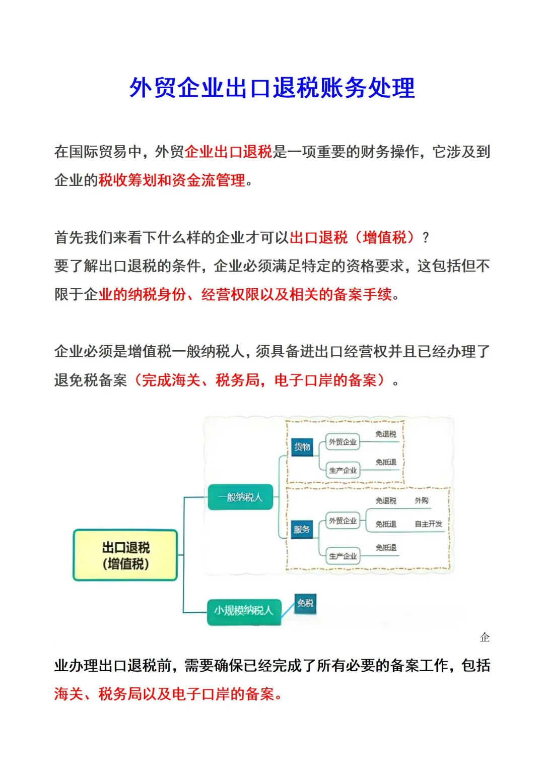 外贸会计必存！出口退税全流程+分录模板大全