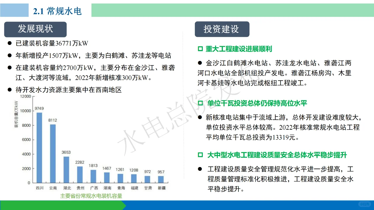 中国可再生能源发展报告2022