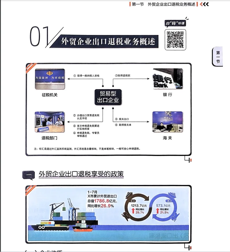 出口退税会计人的宝藏?