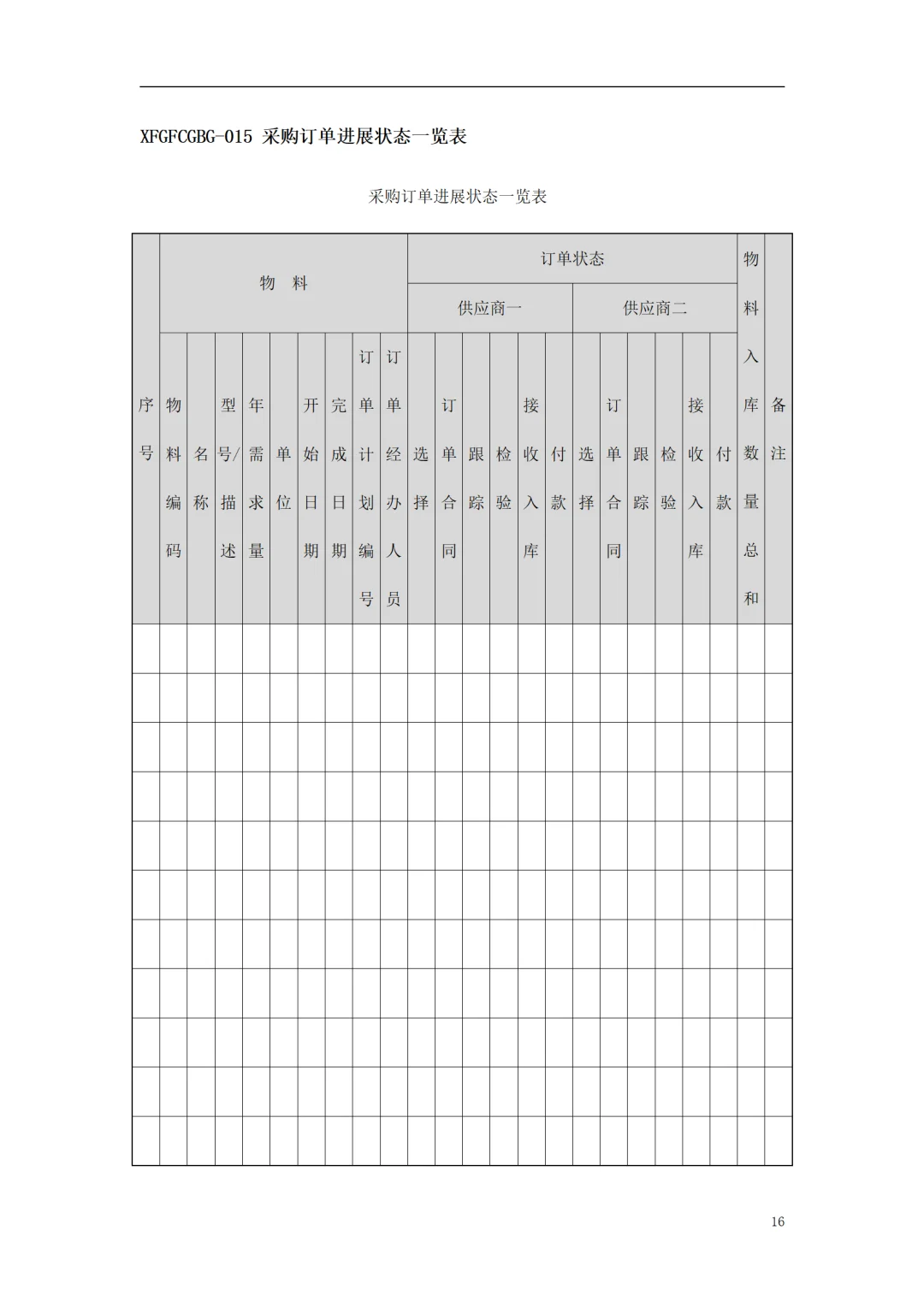 采购管理必备表格大全！效率翻倍就靠它们了