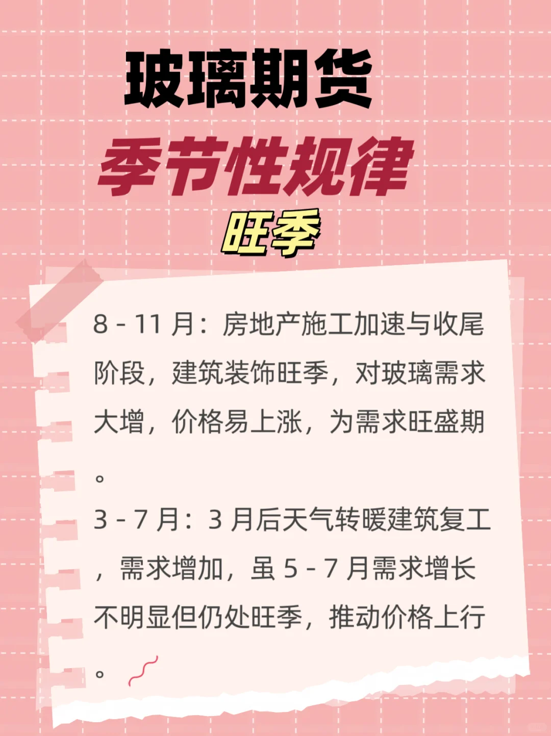 玻璃期货季节性规律及手续费标准