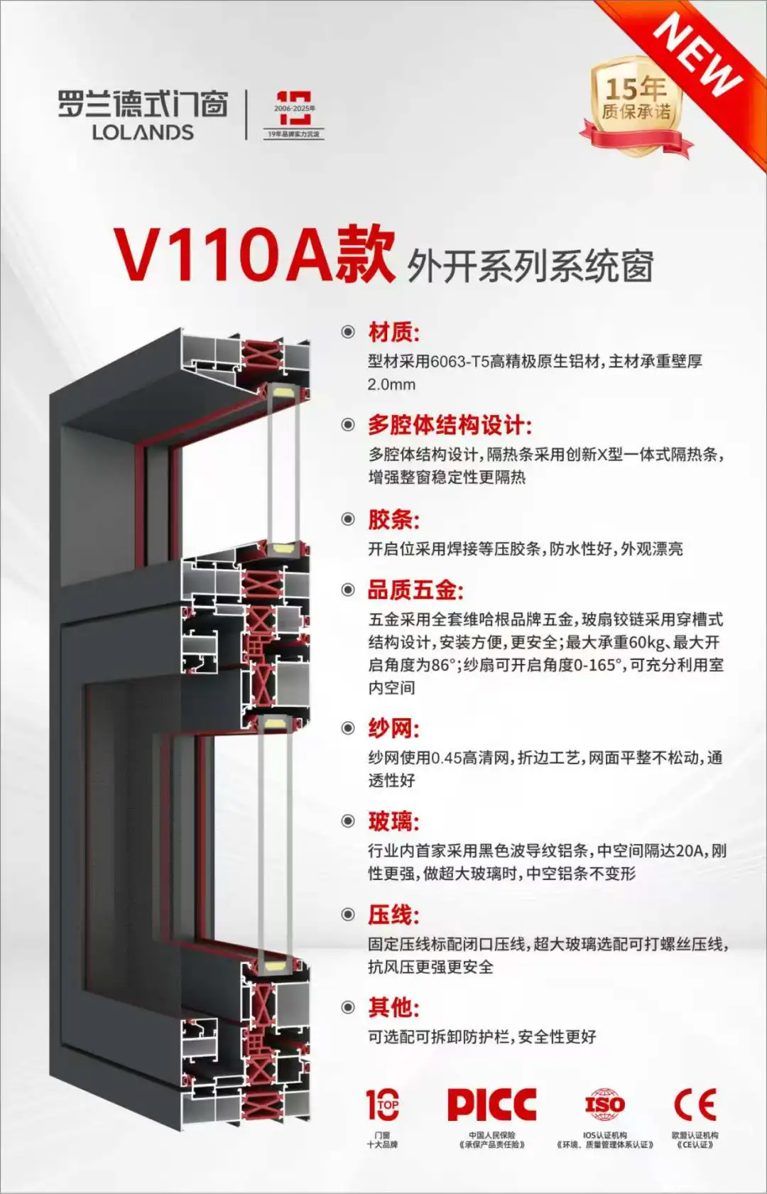 帮我看看门窗报价单