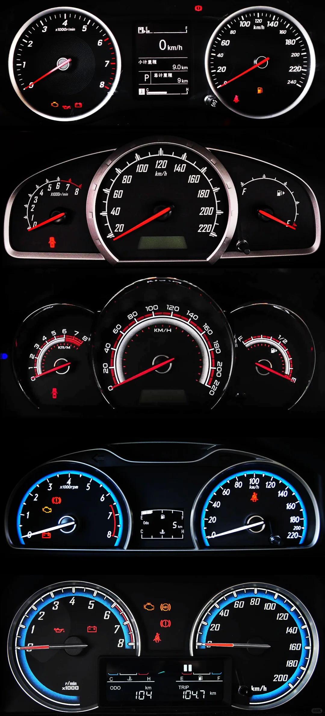 老国产的机械仪表盘——上汽篇