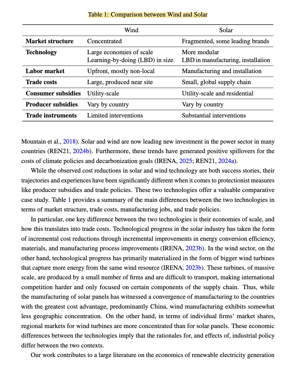 NBER｜可再生能源的产业政策，前沿热点！