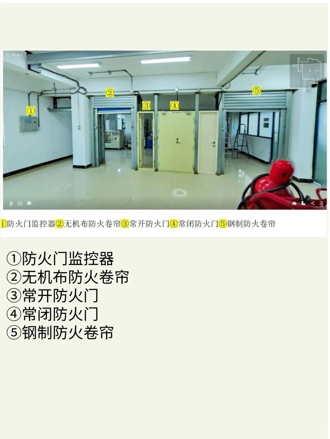 零基础轻松备考！消防设备解析图必看