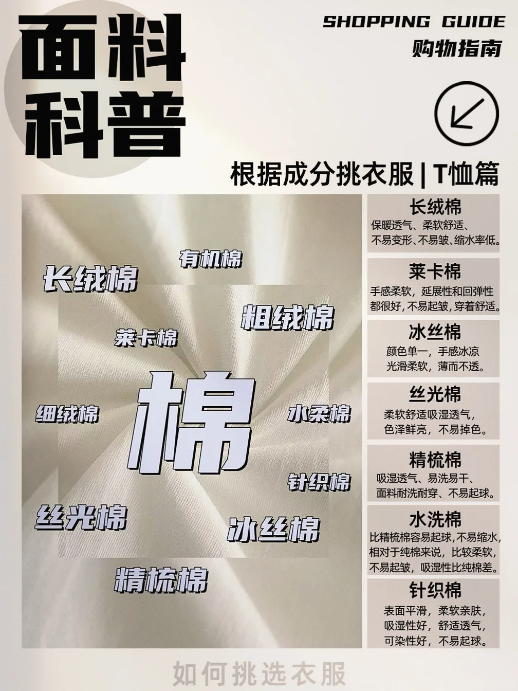 服装版型科普！怪不得衣服显得廉价没型?