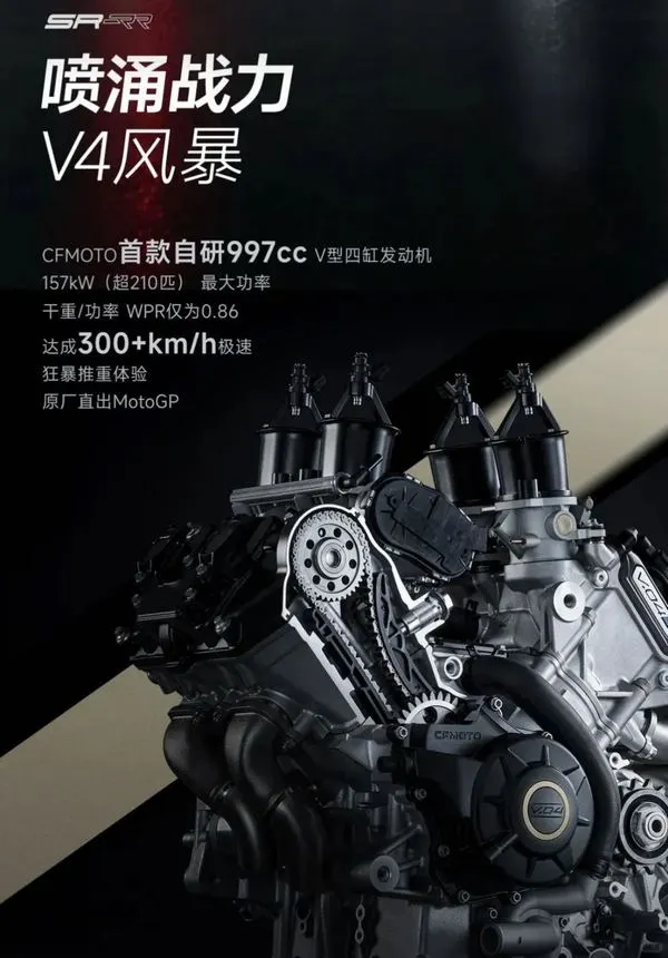 米兰车展：春风V4SR-RR发布