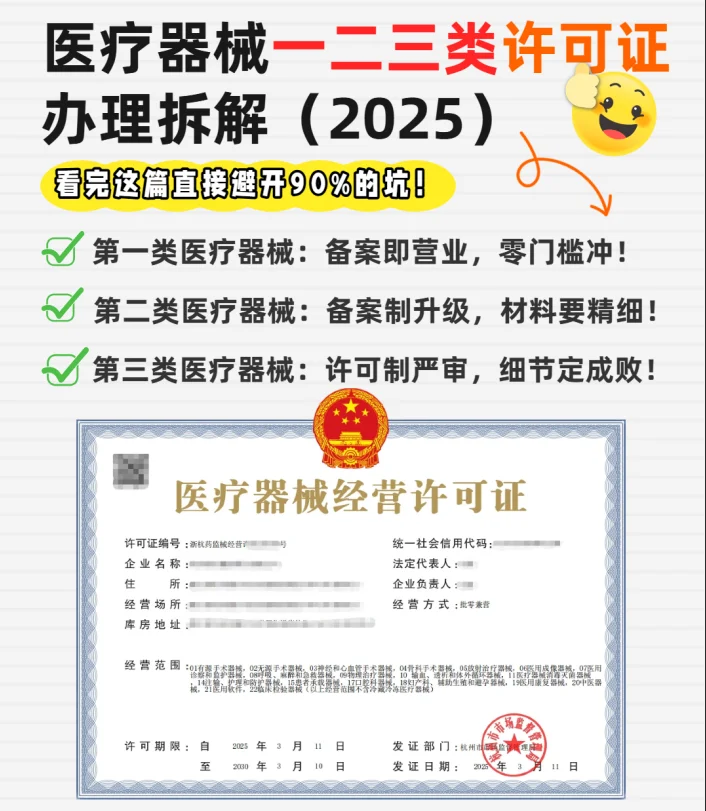 医疗器械一二三类许可证办理拆解（2025）
