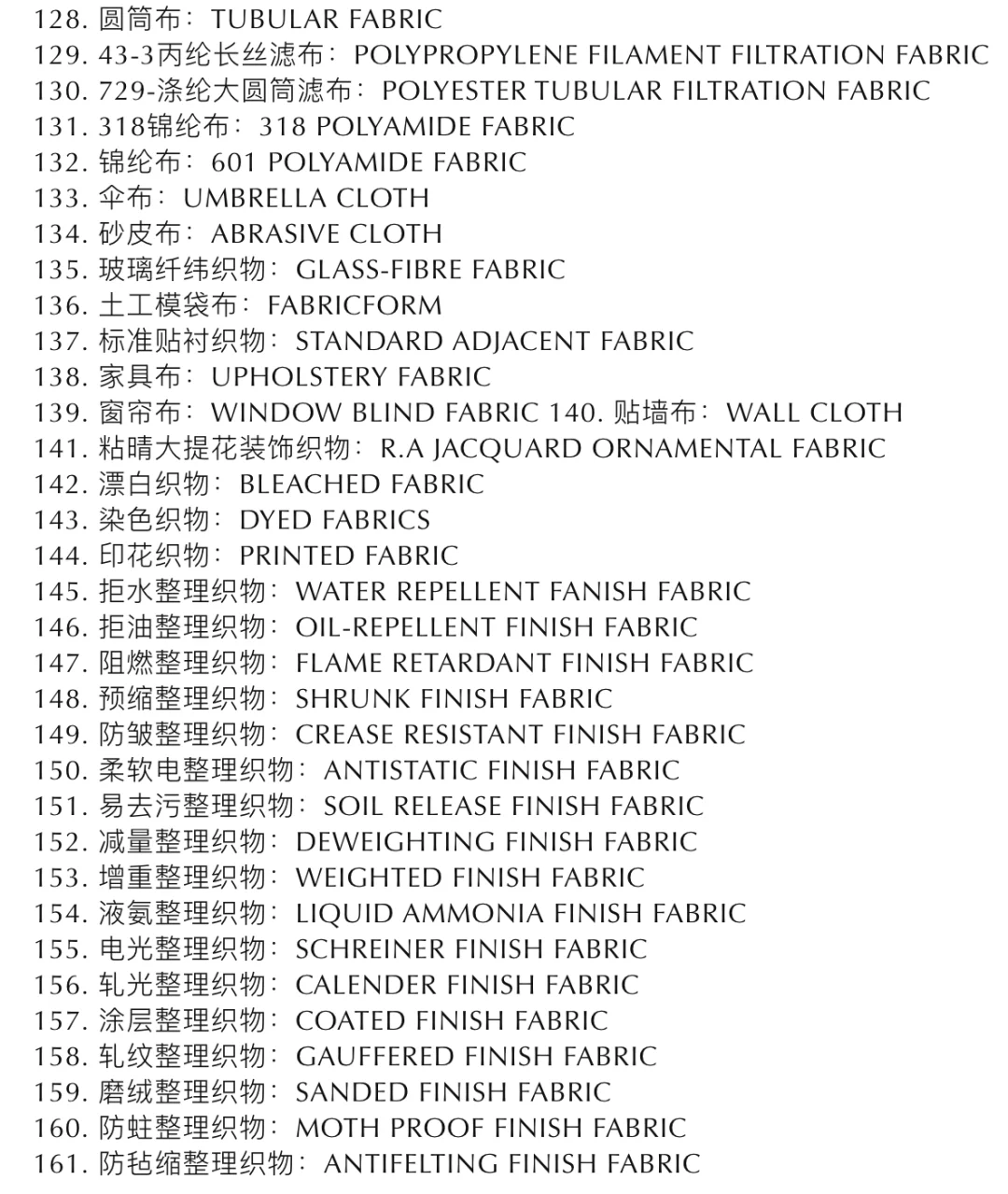 纺织面料成分英文简称